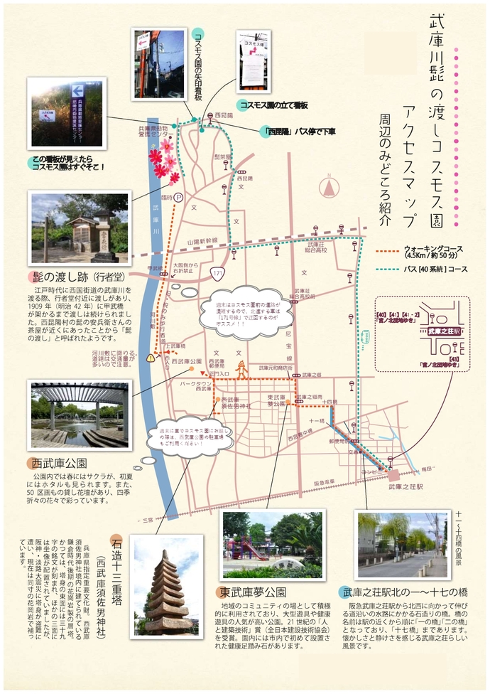 武庫川コスモス園アクセスマップ