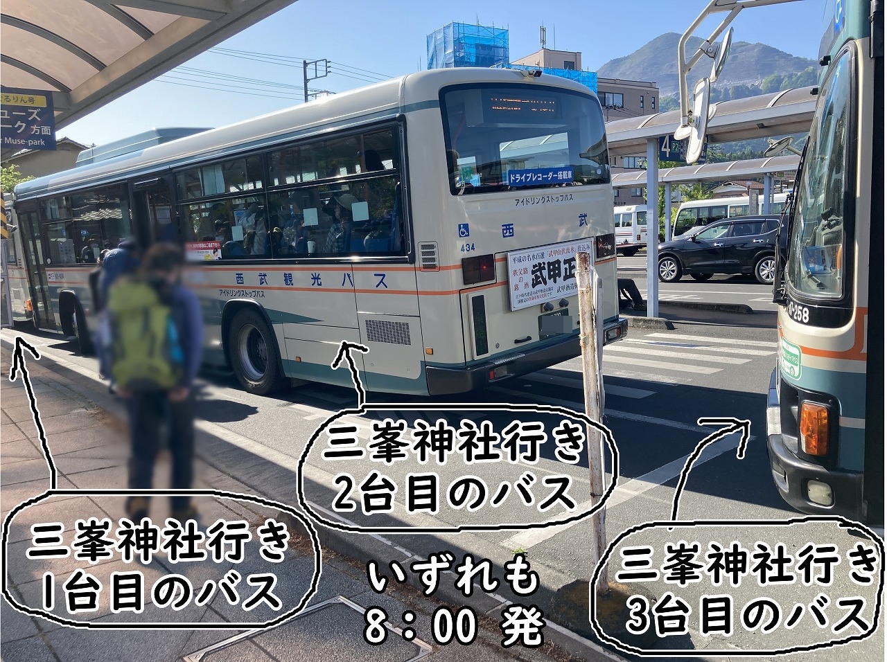 西武秩父駅：バス停の混雑具合（バスが３台現れた）
